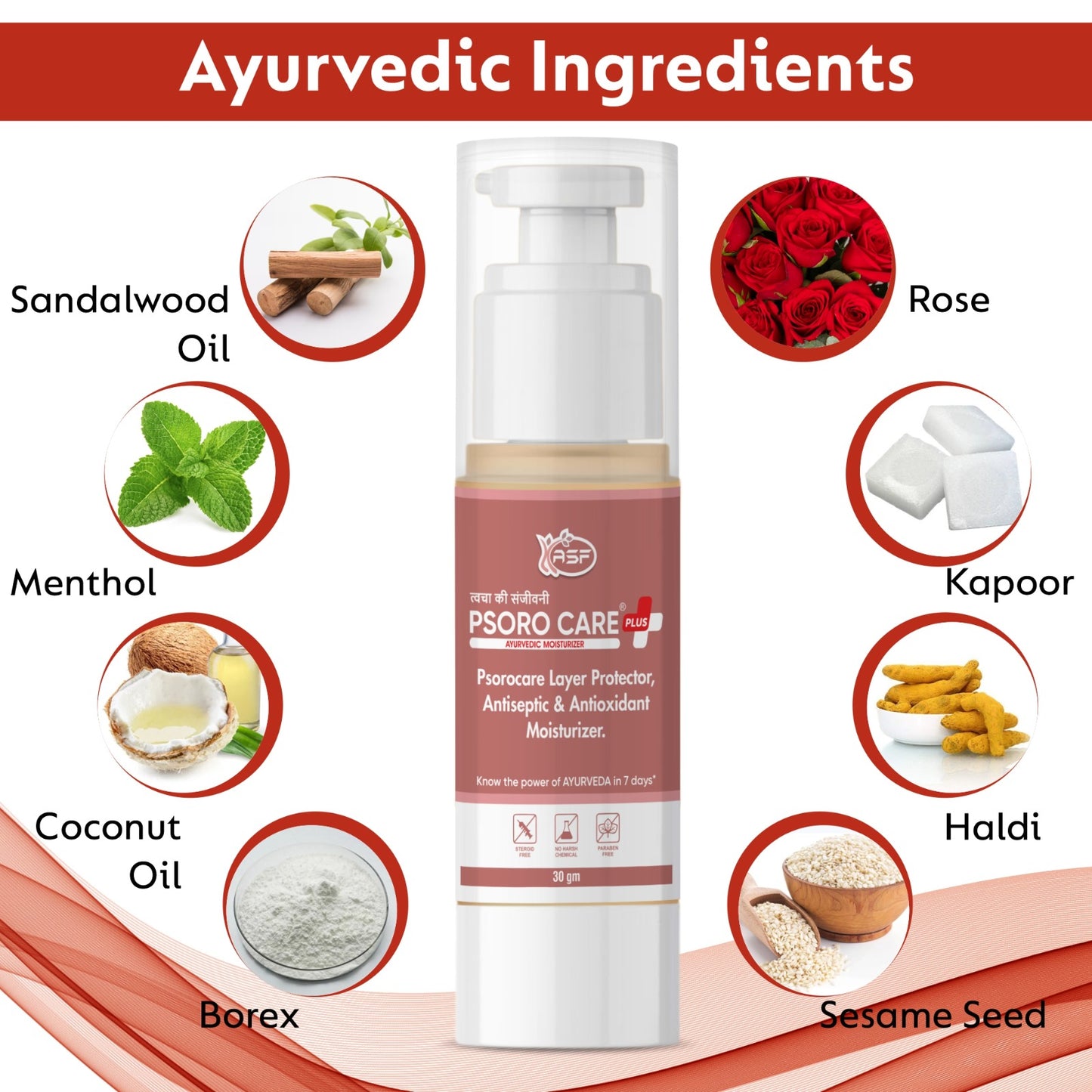 Psorocare Ayurvedic Layer Protector For Psoriasis And Eczema | Aids in Redness, Irritation and Minor Skin Cut | For Sun Burn, Acne Prone, Cosmetic Burn 30 GM | Pack of 1