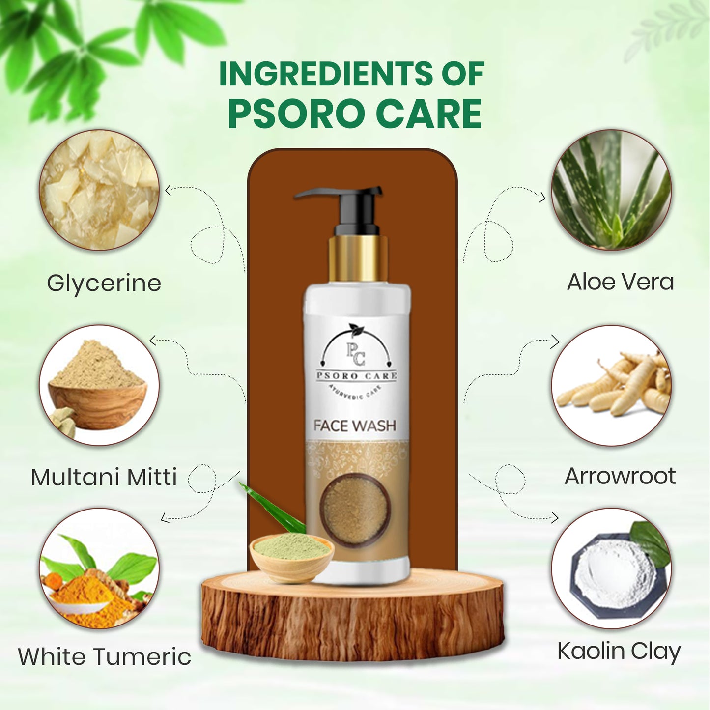 Psoro Care Organic Daily Face Wash with Aloe Vera, Multani Mitti, Kaolin Clay, White Turmeric for Man & Woman | 100 Ml | Pack of 1